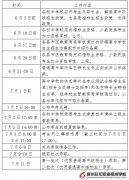 2021年郴州市高中招生政策有關問題解讀